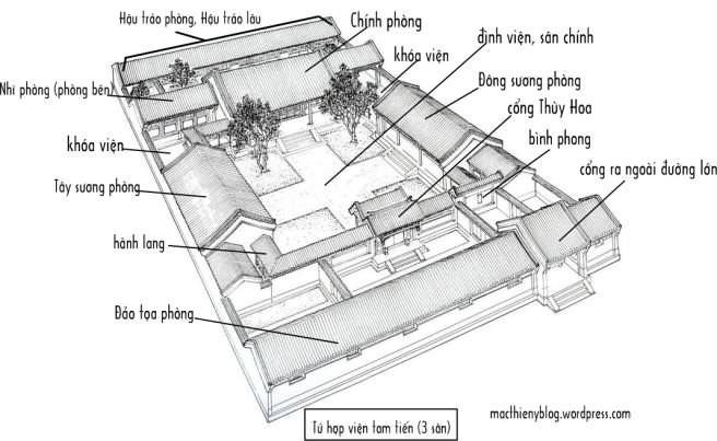 xong-vao-ngo-am-duong-111-0