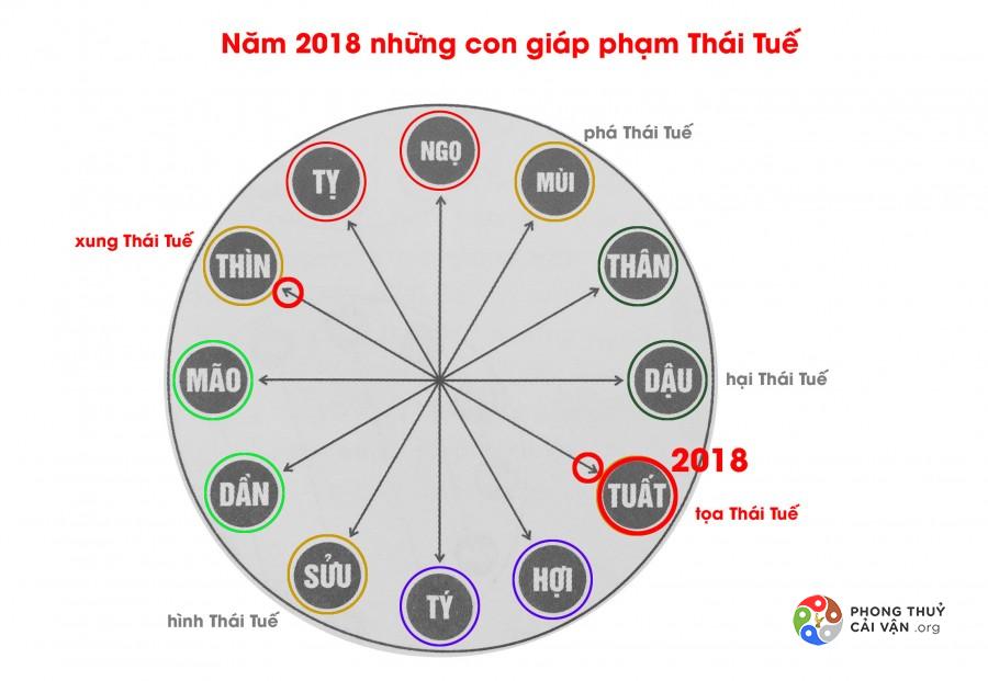 tieu-doi-bat-quai-sieu-dang-125-1