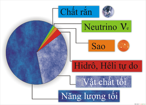 tinh-te-chi-bang-liet-vuong-toa-2-1