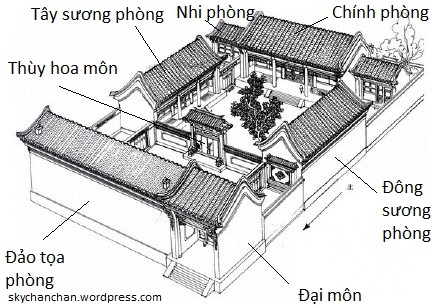 cam-noi-chuyen-phong-nguyet-ga-cho-ac-quy-13-0