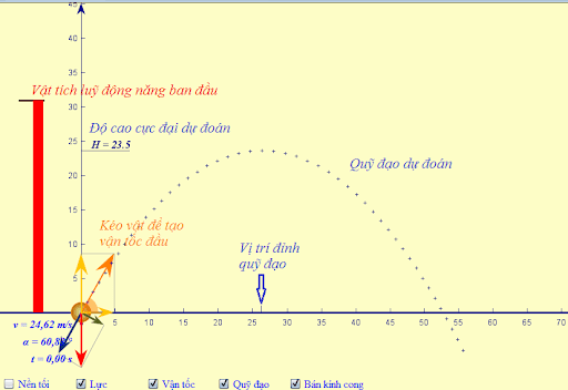 nam-do-giap-sat-dong-de-vuong-55-3