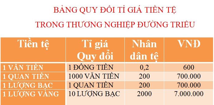 nang-coc-noi-chuyen-duong-ngo-32-0