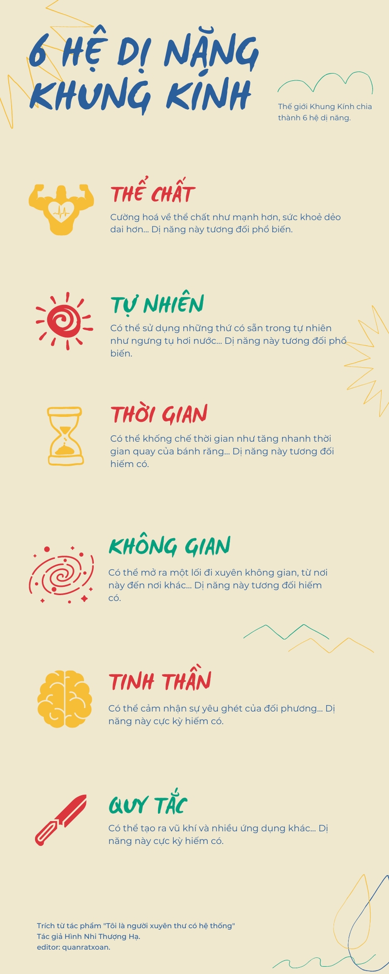 toi-la-nguoi-xuyen-thu-nam-duoc-cot-truyen-1-3