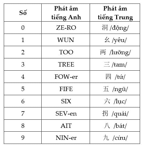 dap-xuong-tu-do-cao-muoi-nghin-met-4-0